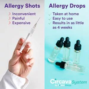 slit dropping|allergy drops vs shots cost.